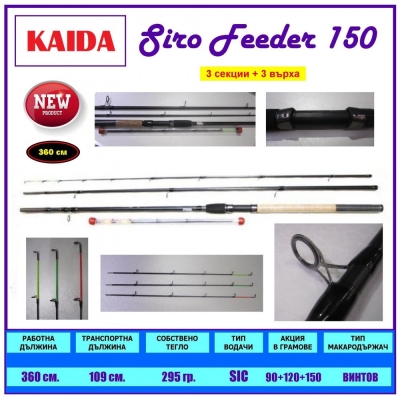 PRESENTATION COLLAGE SIRO FEEDER 360-1000x1000