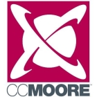 CCMoore